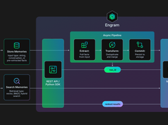 Engram Screenshot 1