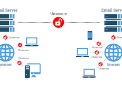 EnGuard Screenshot 2