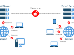 EnGuard Screenshot 1