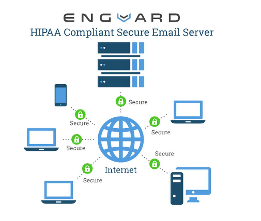 EnGuard Screenshot 1