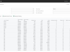 Step into the future of forecasting with the Enhanced Forecasting Worksheet feature, a cornerstone of the Enhanced Planning Pack for Dynamics 365 Business Central. This feature enables detailed item planning, precise period selection, smart data filtering, and robust data generation, all geared towards optimizing your forecasting processes. With the Enhanced Forecasting Worksheet, you can bring accuracy and efficiency to your strategic planning like never before.