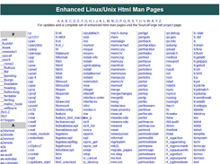 Alphabetized index