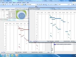 Gantt Charts - Showing Resource Allocations