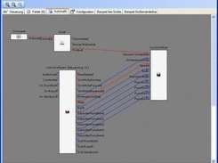 Configuration of the automatic - Beta of version 2.0