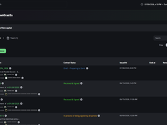 Contracts Dashboard