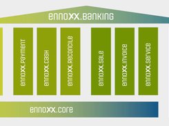 ennoxx.banking Screenshot 1