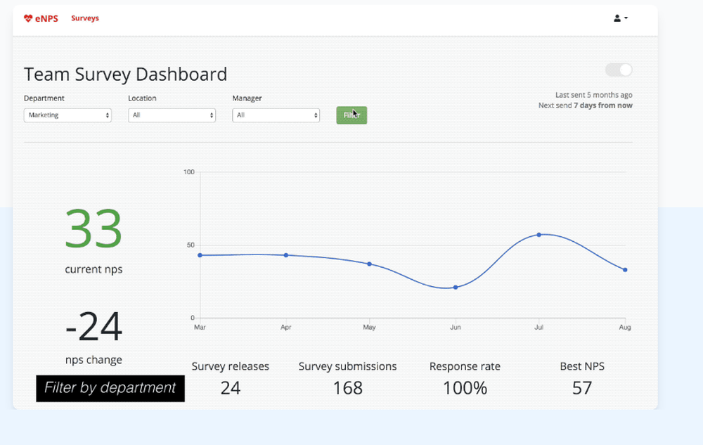 eNPS Screenshot 1