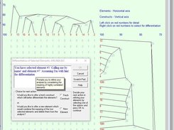 Element Differentiation