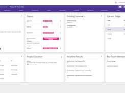 Access detailed overviews of individual projects including start and end dates, status and key team members. 