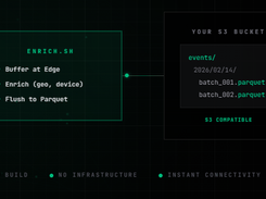 Enrich.sh Screenshot 1