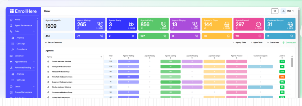 EnrollHere Screenshot 1