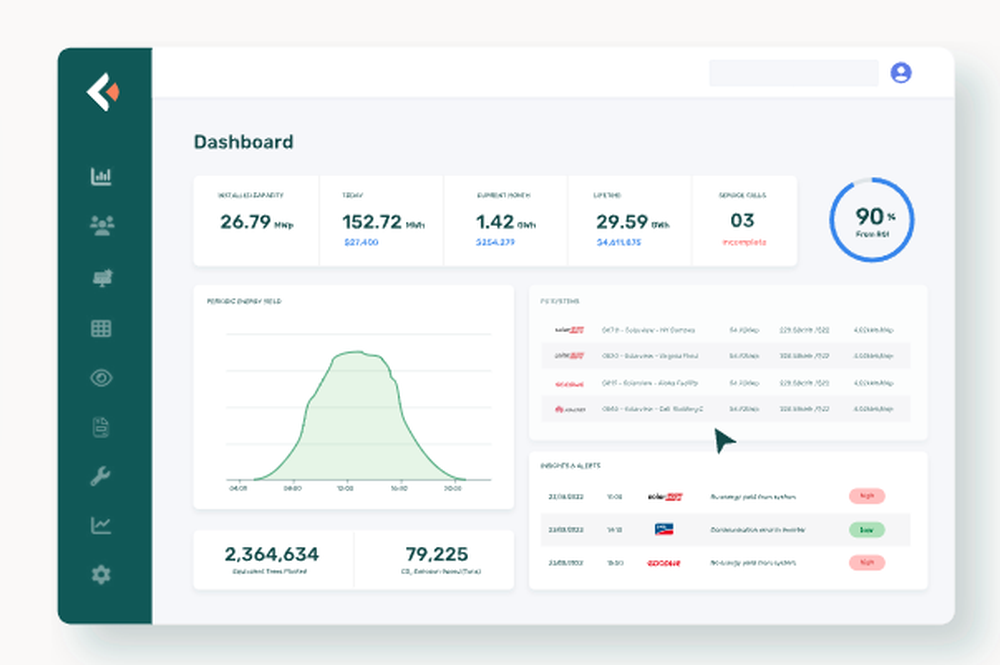 enSights.ai Screenshot 1