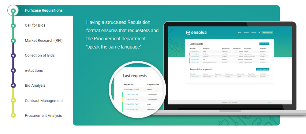 Ensolva Screenshot 1