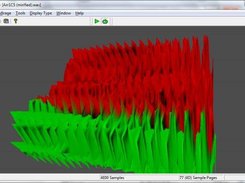3D Waveform type A