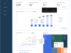 Enter Provider Dashboard