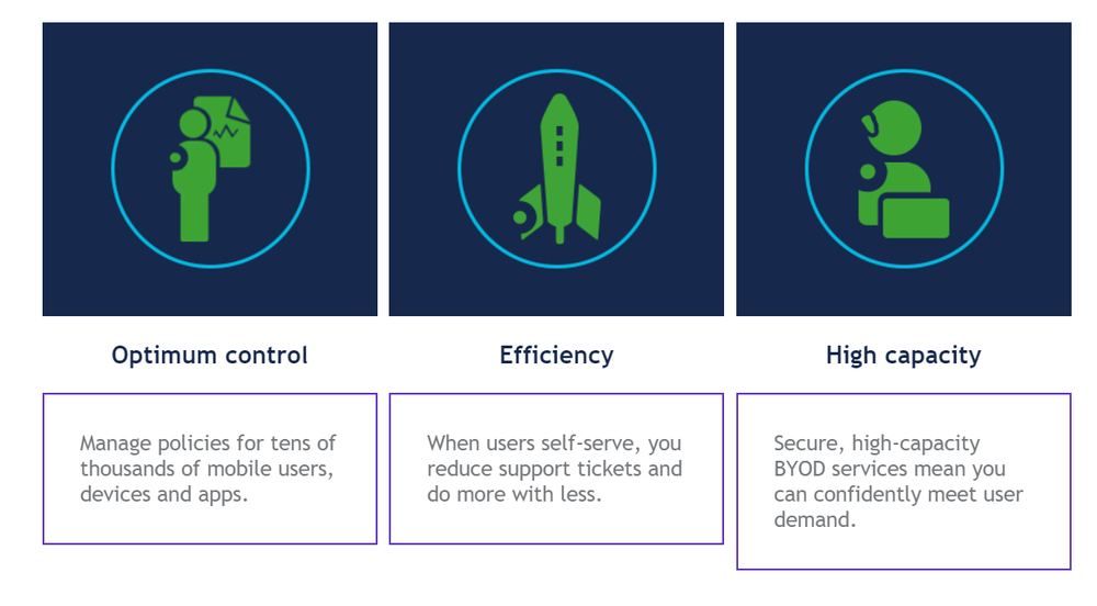 ClearPass Screenshot 1