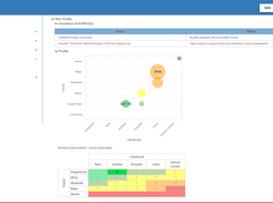 Enterprise Process Center (EPC) Screenshot 2