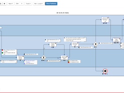 Enterprise Process Center (EPC) Screenshot 1