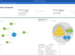 Enterprise Process Center (EPC) Screenshot 1