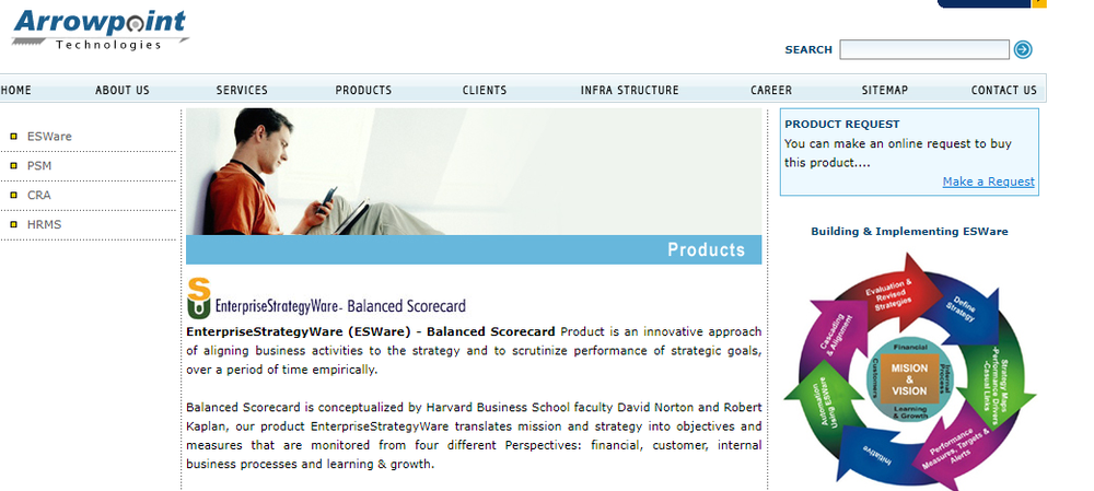 Enterprise StrategyWare Screenshot 1