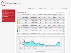 Loadbalancer.org Screenshot 1