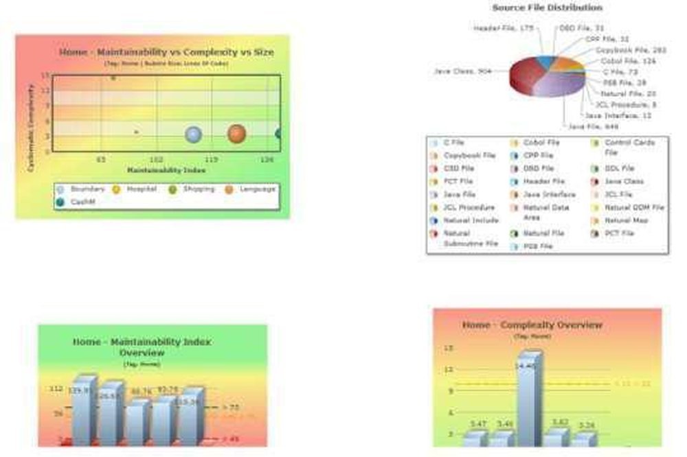 OpenText Enterprise View Screenshot 1