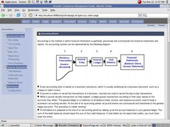 Accounting module
