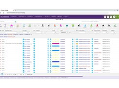 Allocations dashboard