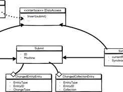 Basic design - class diagram