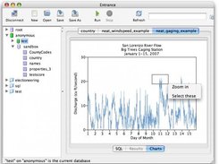 Screenshot showing a line graph and its popup