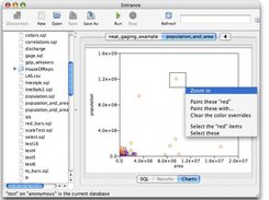 Screenshot showing a scatter plot while painting data