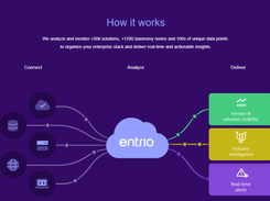 Entrio Screenshot 1