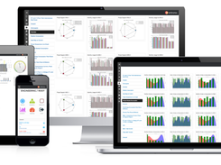 Entronix EMP-EnergyDashboard