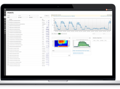 Entronix EMP-PointsView