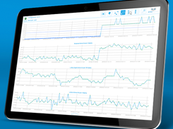 EnviMonitor Screenshot 2