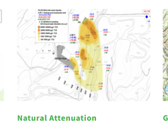 EnviroInsite Screenshot 1