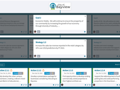 Envisio Screenshot 1