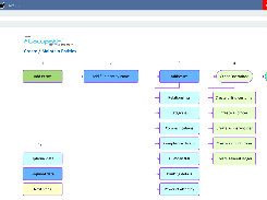 FlowPath workflow navigation