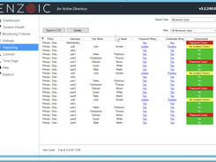 Reporting & Monitoring