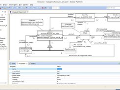 Account model