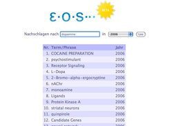 Look up result of os Proof-of-Concept Medline Citation/200