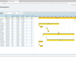 Swiftly adapt to customer demand changes of all sizes with efficient, profitable planning and scheduling.