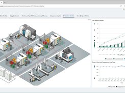 Production Management offers modular solutions for various manufacturing modes, enhancing control, agility, and competitiveness.