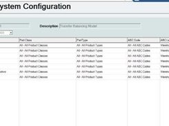 Overstock Transfer Model