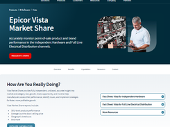 Epicor Vista Market Share Screenshot 1