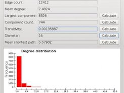 EpiFire network analysis dialog