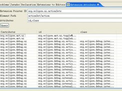 Eclipse Extension Attribute View