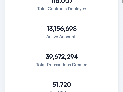 Chainlens EVM Blockchain Explorer on Mobile