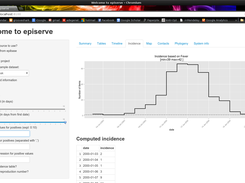 Deriving incidence curves