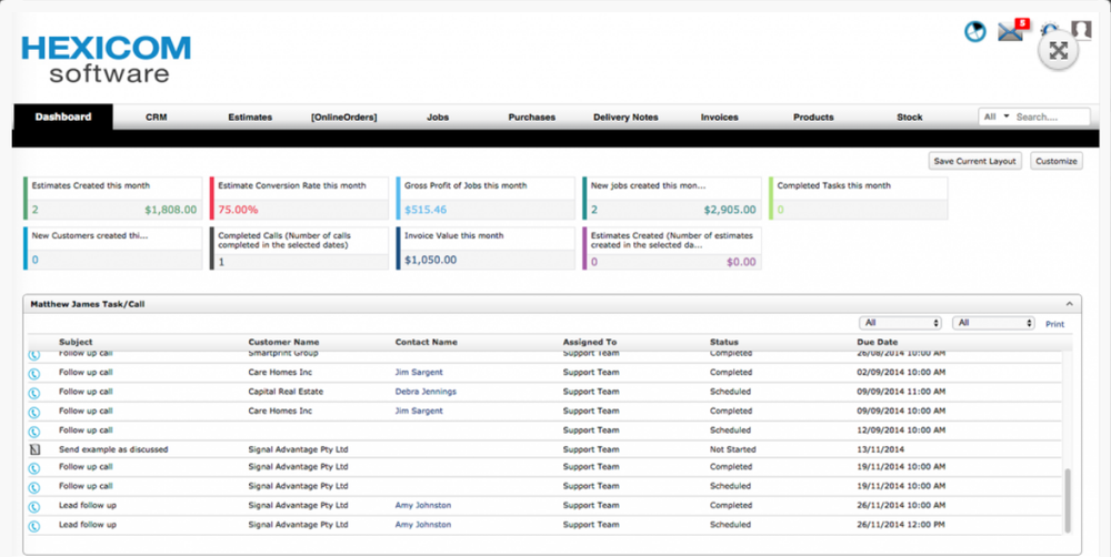 ePrint Mis-Dashboard